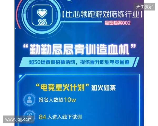 筑牢数字时代就业蓄水池：比心App等电子竞技指导服务企业助推高质量充分就业